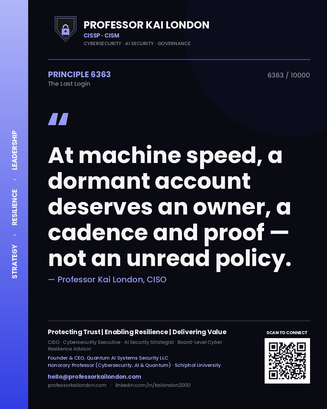 Professor Kai London principle 6363: At machine speed, a dormant account deserves an owner, a cadence and proof — not an unread policy.