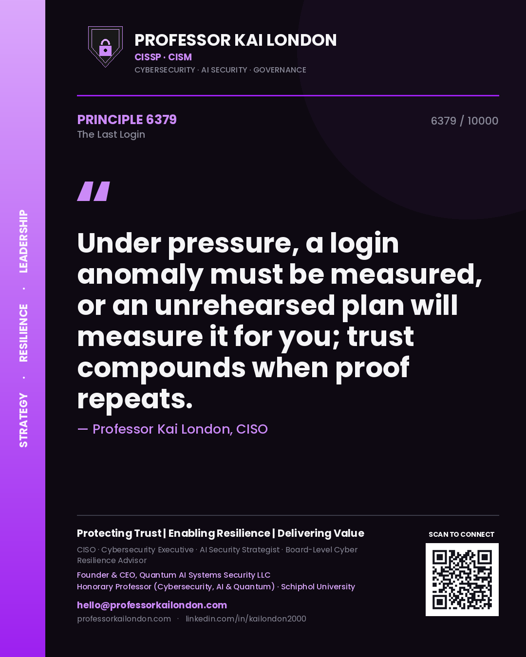 Professor Kai London principle 6379: Under pressure, a login anomaly must be measured, or an unrehearsed plan will measure it for you; trust compounds when proof repeats.