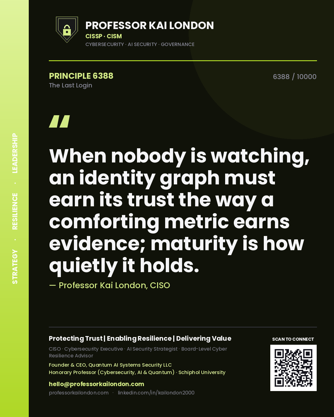Professor Kai London principle 6388: When nobody is watching, an identity graph must earn its trust the way a comforting metric earns evidence; maturity is how quietly it holds.