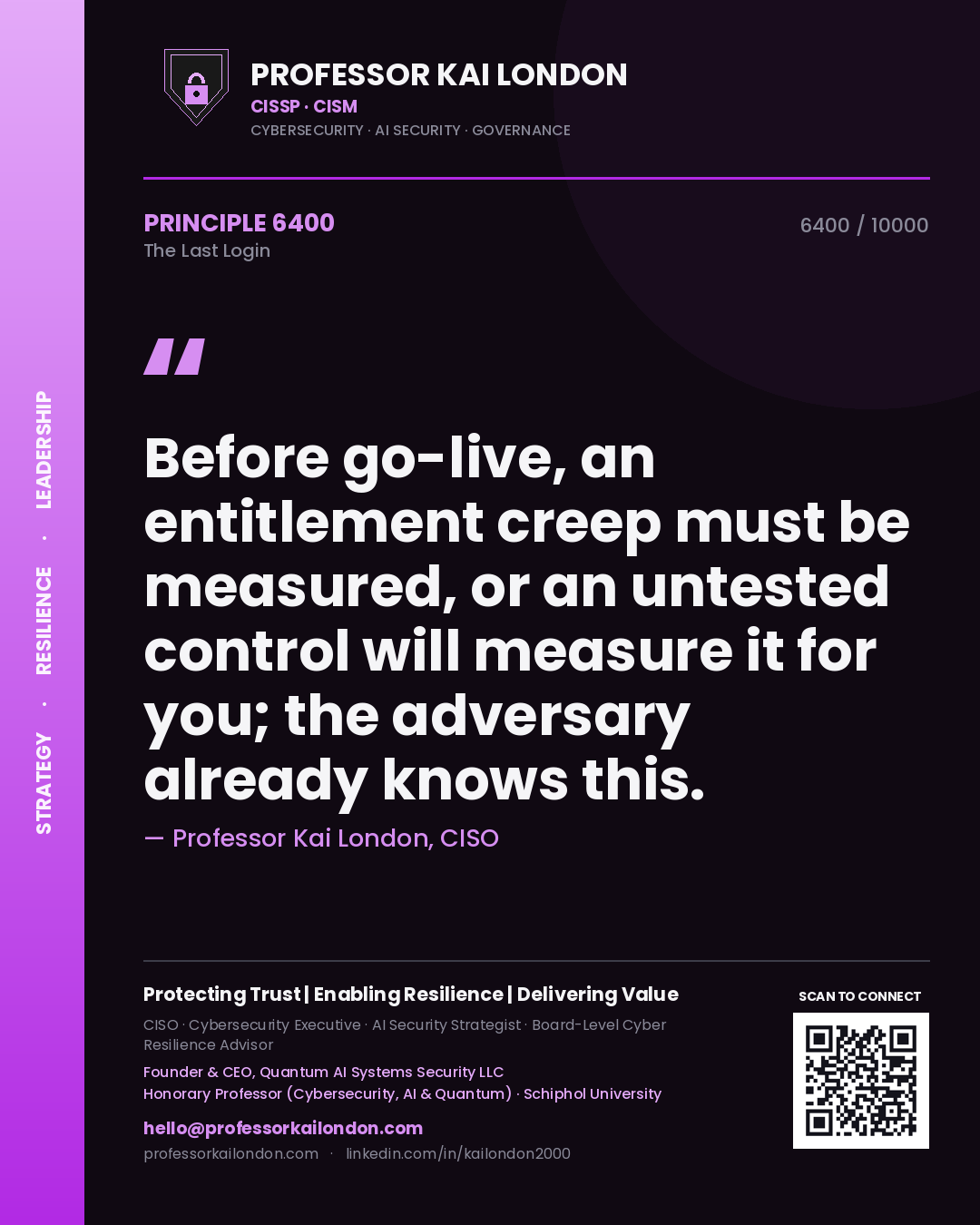 Professor Kai London principle 6400: Before go-live, an entitlement creep must be measured, or an untested control will measure it for you; the adversary already knows this.