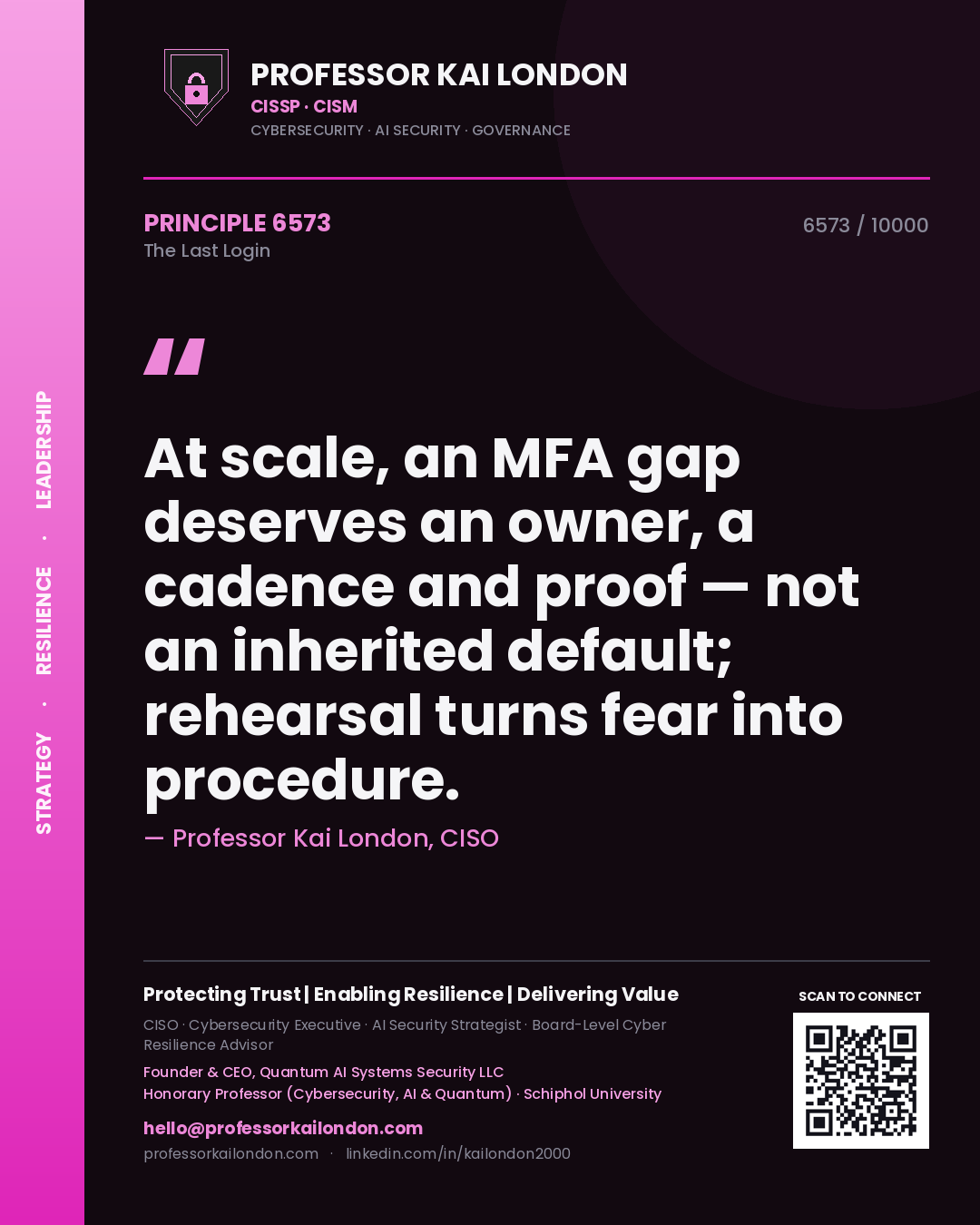 Professor Kai London principle 6573: At scale, an MFA gap deserves an owner, a cadence and proof — not an inherited default; rehearsal turns fear into procedure.