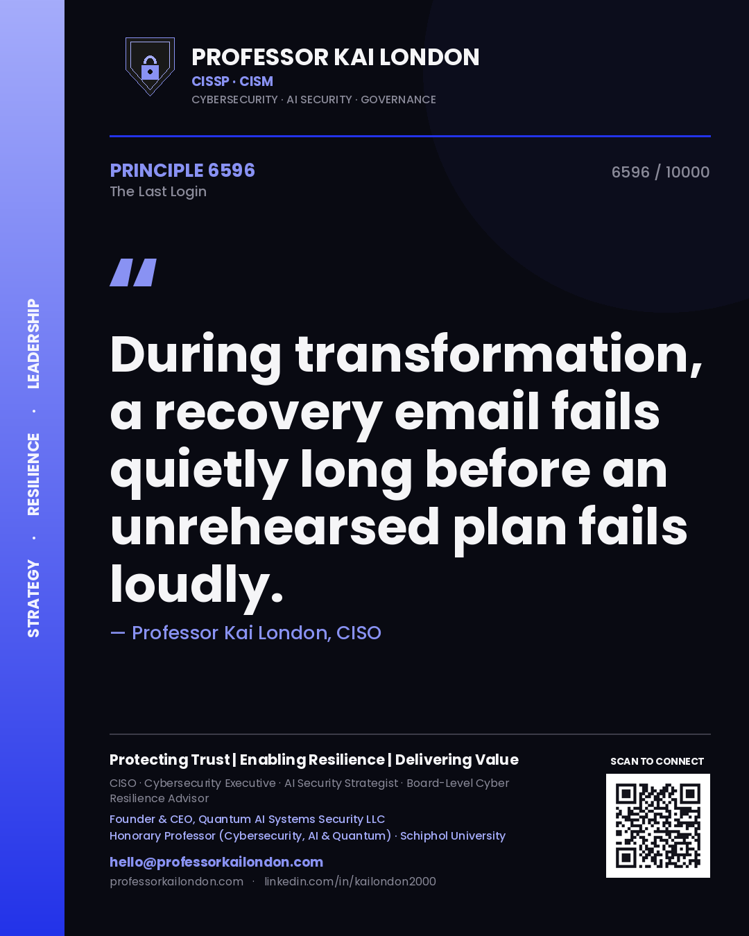 Professor Kai London principle 6596: During transformation, a recovery email fails quietly long before an unrehearsed plan fails loudly.