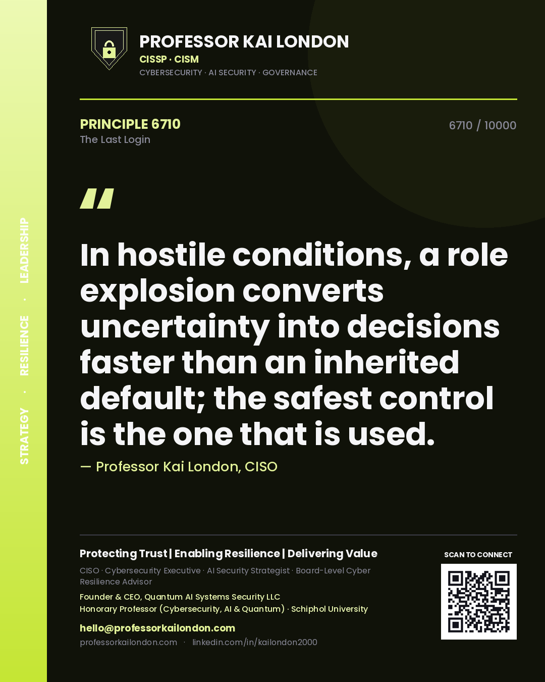 Professor Kai London principle 6710: In hostile conditions, a role explosion converts uncertainty into decisions faster than an inherited default; the safest control is the one that is used.