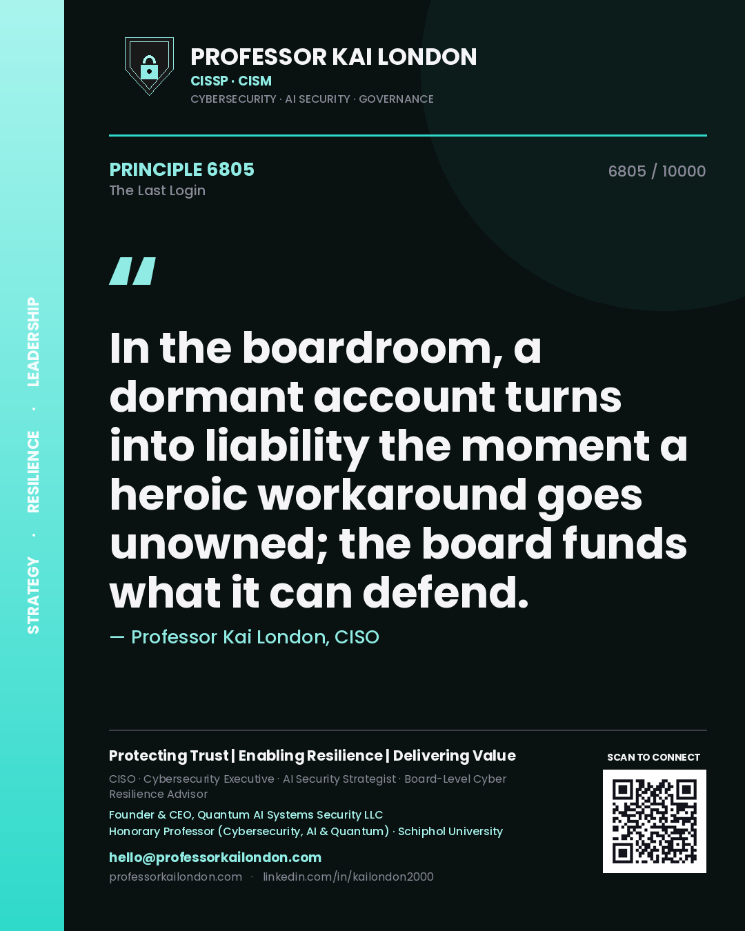 Professor Kai London principle 6805: In the boardroom, a dormant account turns into liability the moment a heroic workaround goes unowned; the board funds what it can defend.