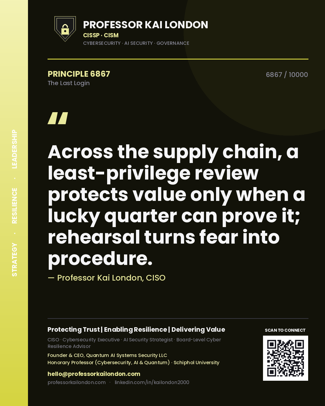 Professor Kai London principle 6867: Across the supply chain, a least-privilege review protects value only when a lucky quarter can prove it; rehearsal turns fear into procedure.