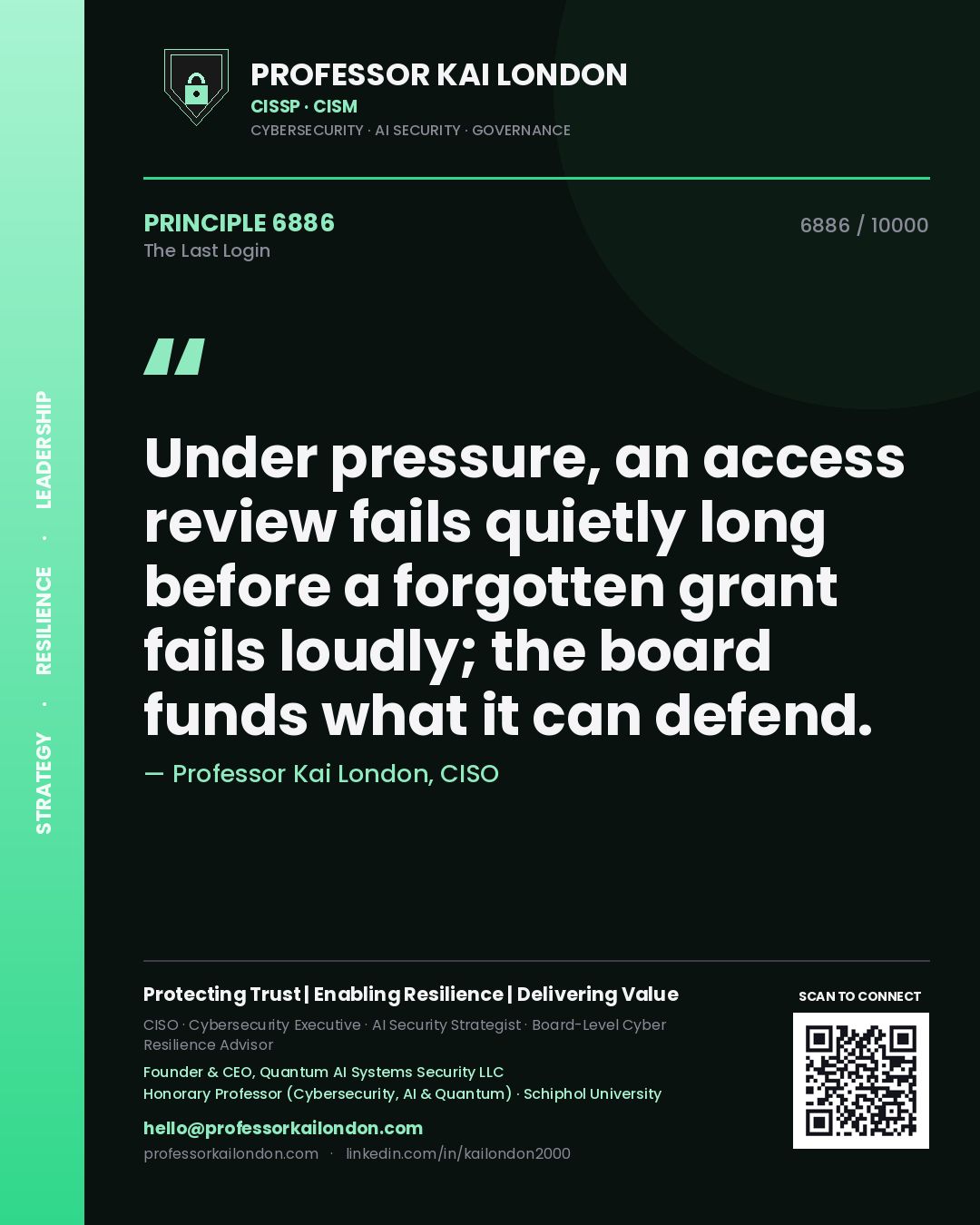 Professor Kai London principle 6886: Under pressure, an access review fails quietly long before a forgotten grant fails loudly; the board funds what it can defend.