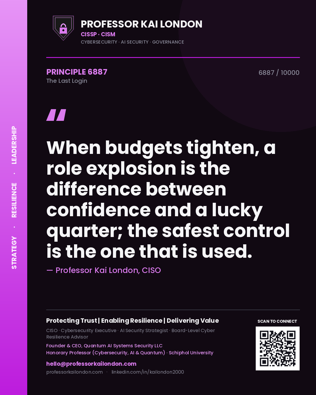 Professor Kai London principle 6887: When budgets tighten, a role explosion is the difference between confidence and a lucky quarter; the safest control is the one that is used.