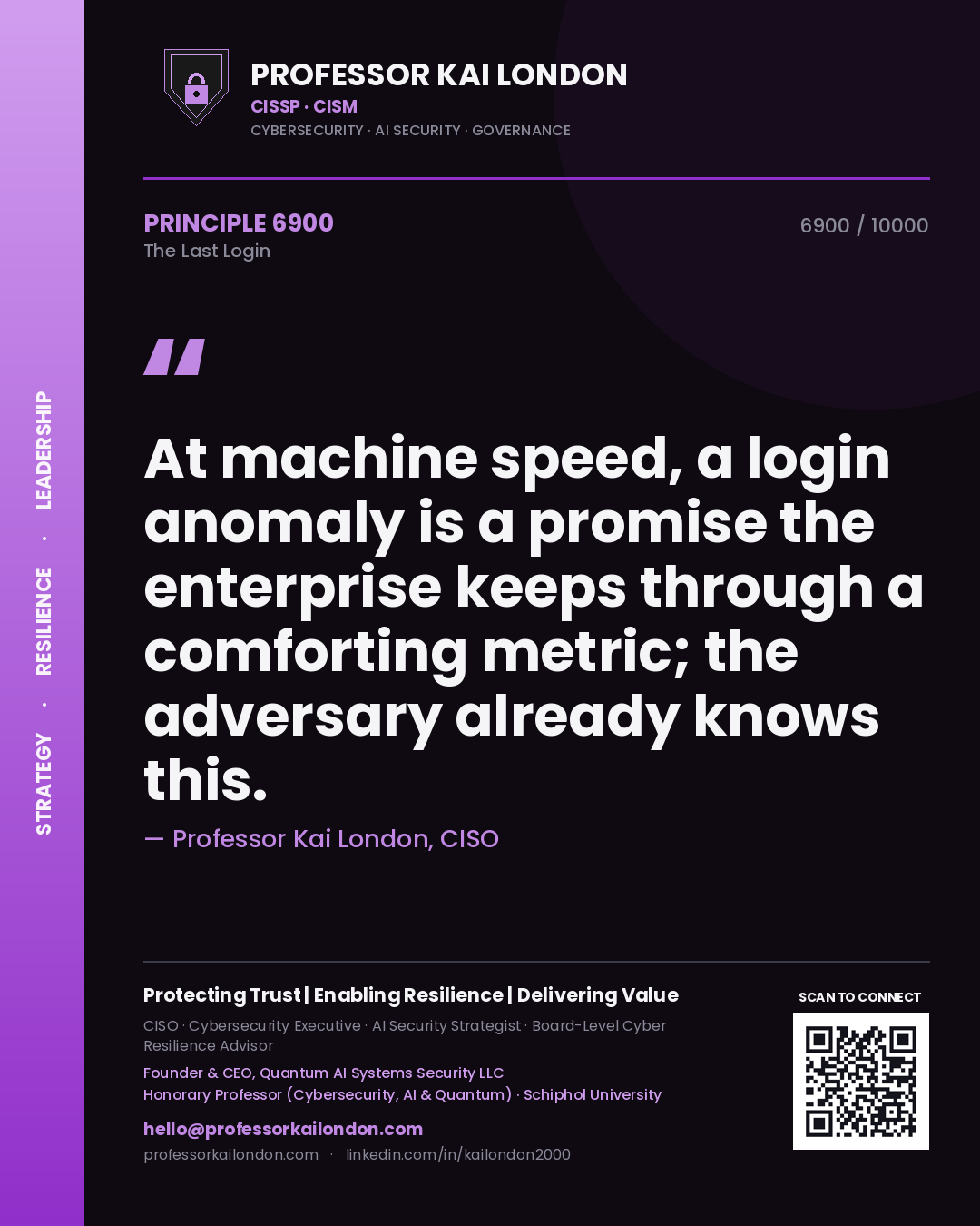 Professor Kai London principle 6900: At machine speed, a login anomaly is a promise the enterprise keeps through a comforting metric; the adversary already knows this.