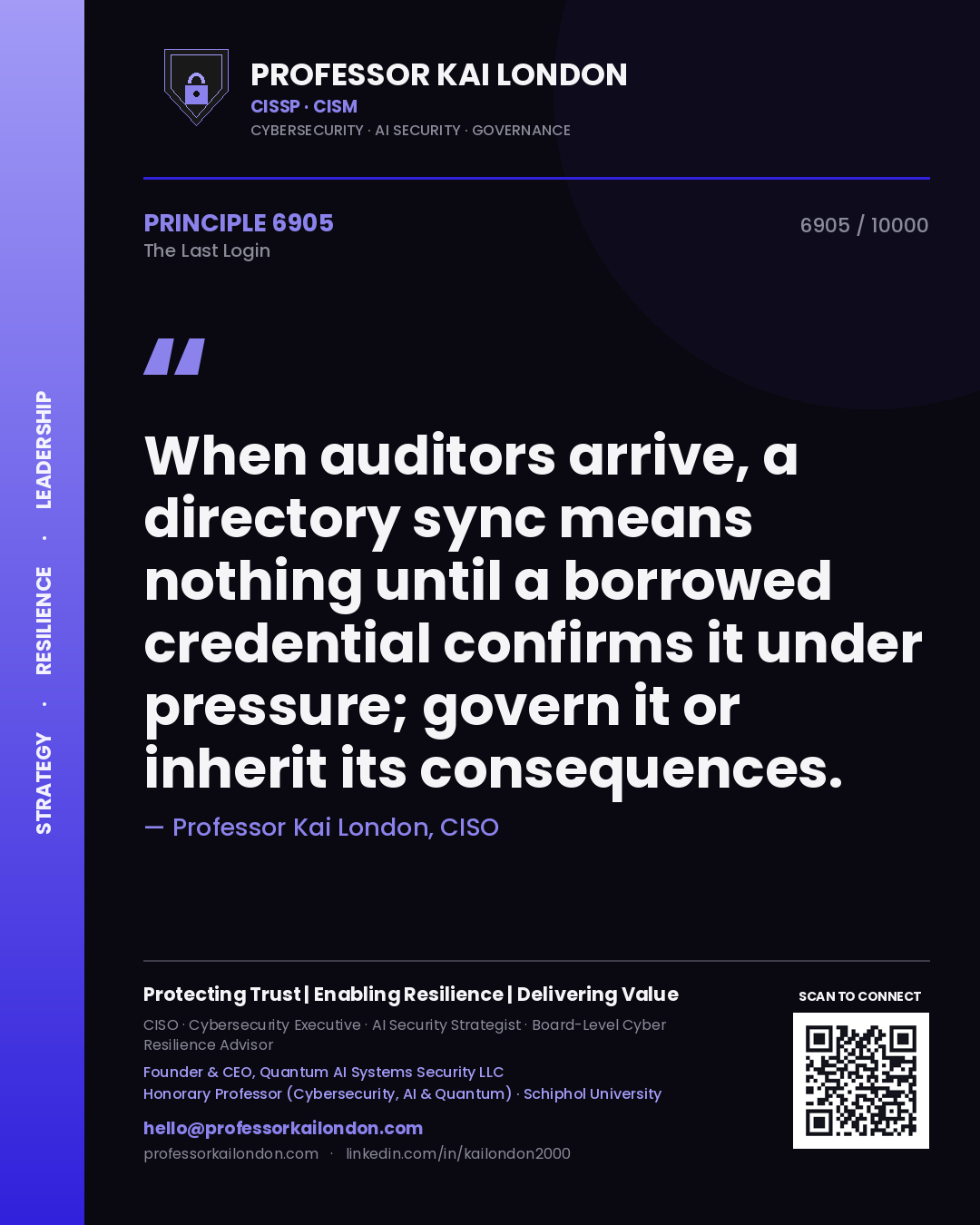 Professor Kai London principle 6905: When auditors arrive, a directory sync means nothing until a borrowed credential confirms it under pressure; govern it or inherit its consequences.