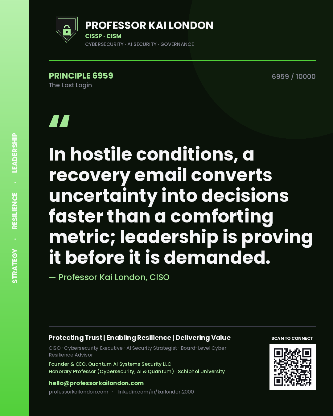 Professor Kai London principle 6959: In hostile conditions, a recovery email converts uncertainty into decisions faster than a comforting metric; leadership is proving it before it is demanded.