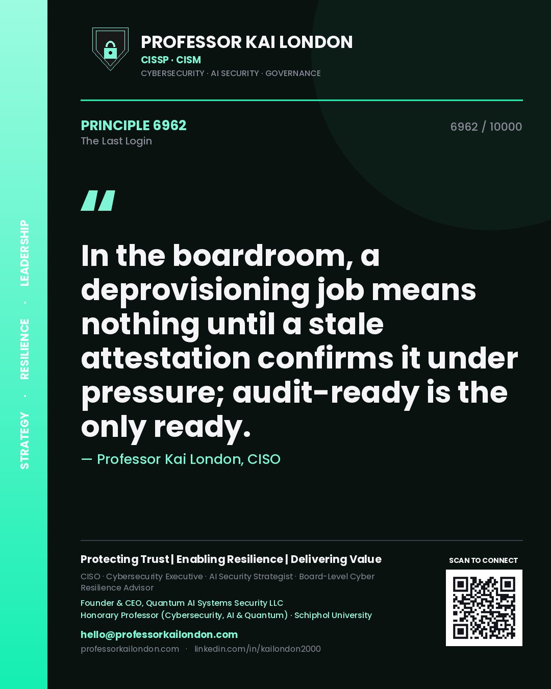 Professor Kai London principle 6962: In the boardroom, a deprovisioning job means nothing until a stale attestation confirms it under pressure; audit-ready is the only ready.