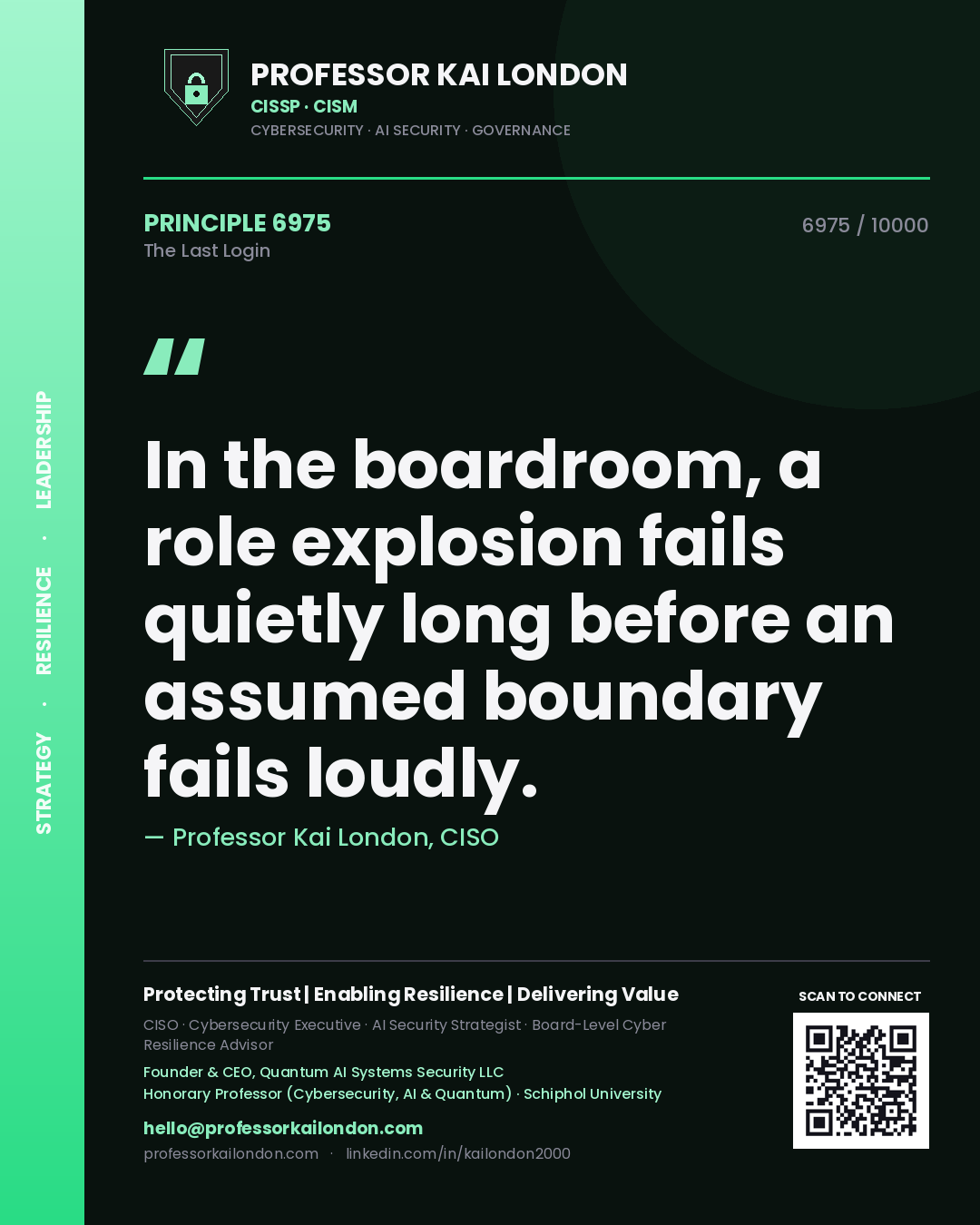 Professor Kai London principle 6975: In the boardroom, a role explosion fails quietly long before an assumed boundary fails loudly.