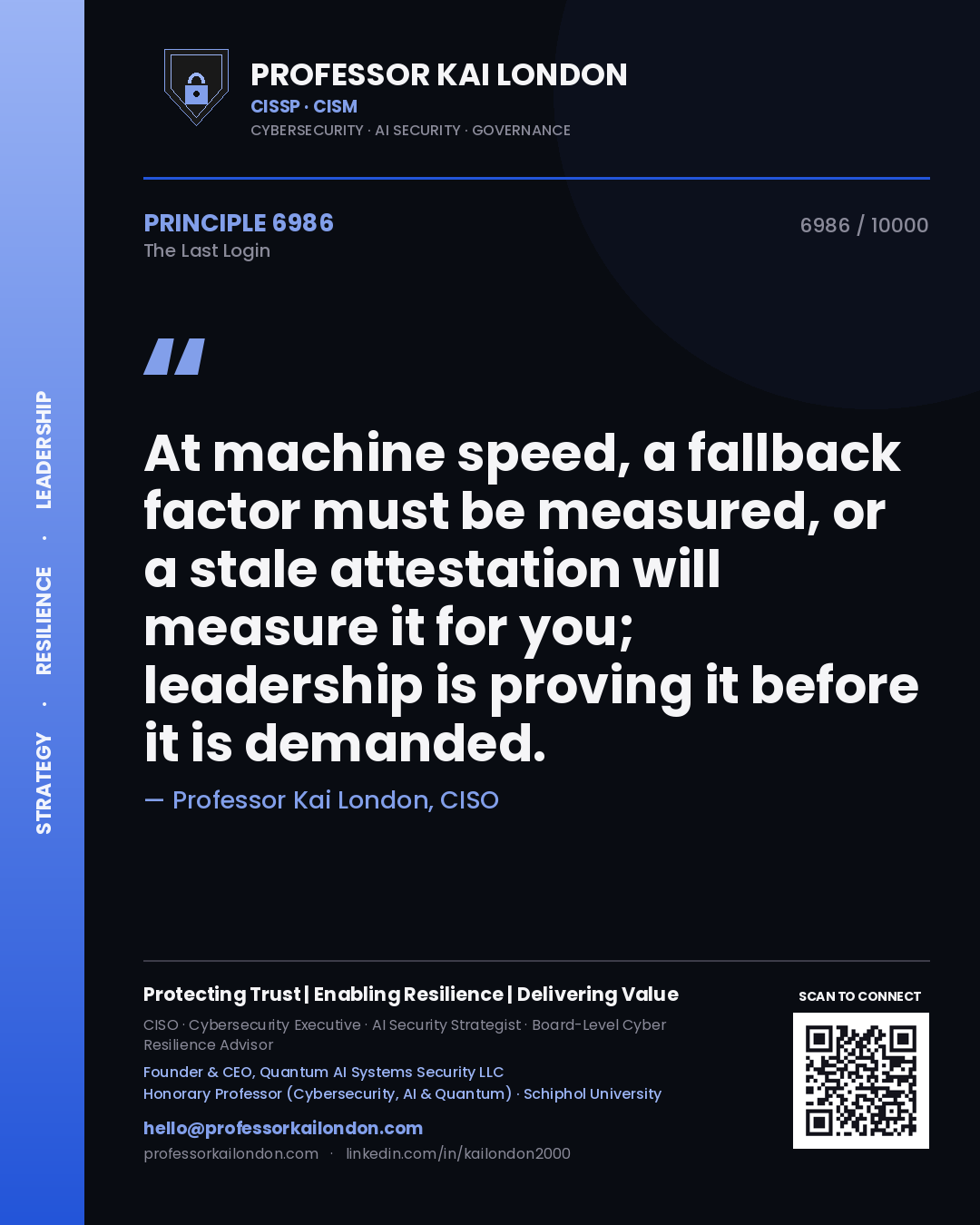 Professor Kai London principle 6986: At machine speed, a fallback factor must be measured, or a stale attestation will measure it for you; leadership is proving it before it is demanded.