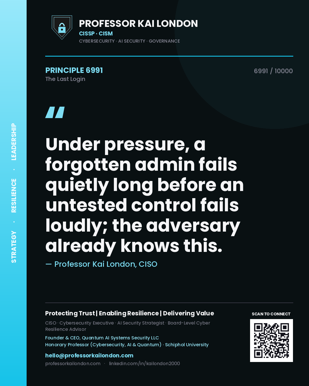 Professor Kai London principle 6991: Under pressure, a forgotten admin fails quietly long before an untested control fails loudly; the adversary already knows this.