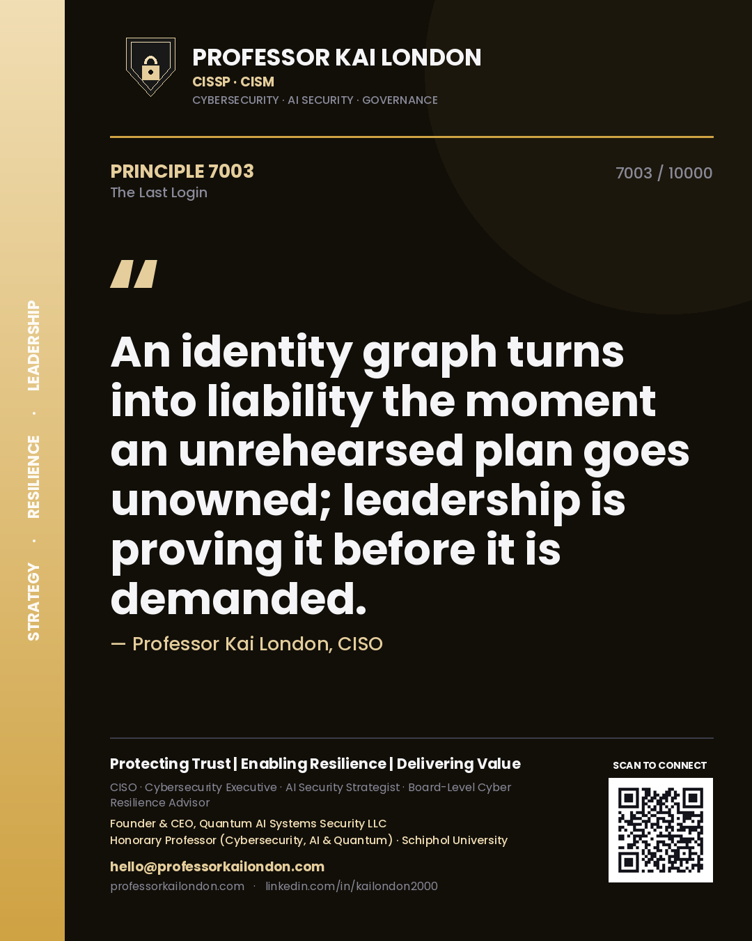 Professor Kai London principle 7003: An identity graph turns into liability the moment an unrehearsed plan goes unowned; leadership is proving it before it is demanded.