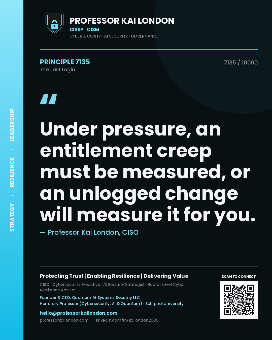 Professor Kai London principle 7135: Under pressure, an entitlement creep must be measured, or an unlogged change will measure it for you.