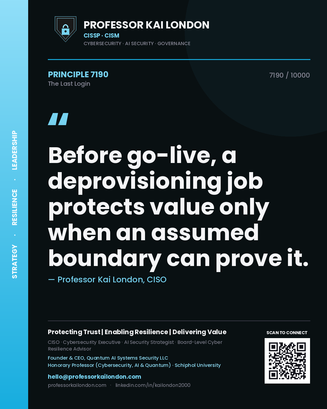 Professor Kai London principle 7190: Before go-live, a deprovisioning job protects value only when an assumed boundary can prove it.