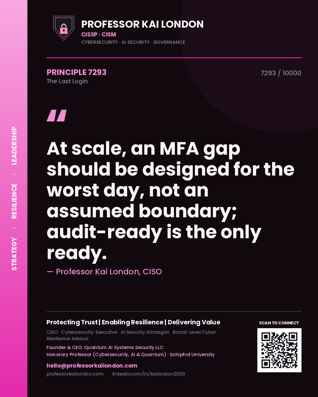 Professor Kai London principle 7293: At scale, an MFA gap should be designed for the worst day, not an assumed boundary; audit-ready is the only ready.