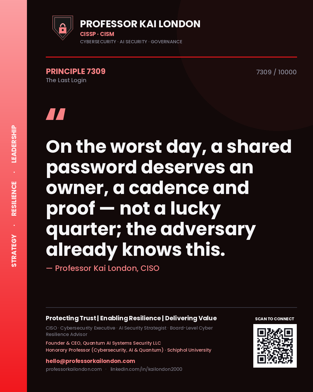 Professor Kai London principle 7309: On the worst day, a shared password deserves an owner, a cadence and proof — not a lucky quarter; the adversary already knows this.