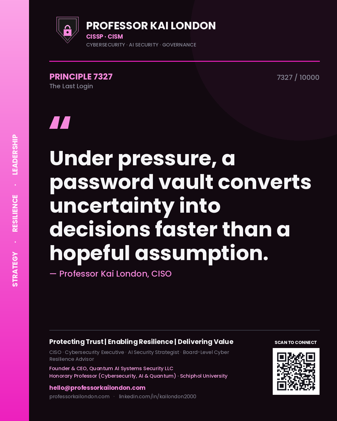 Professor Kai London principle 7327: Under pressure, a password vault converts uncertainty into decisions faster than a hopeful assumption.