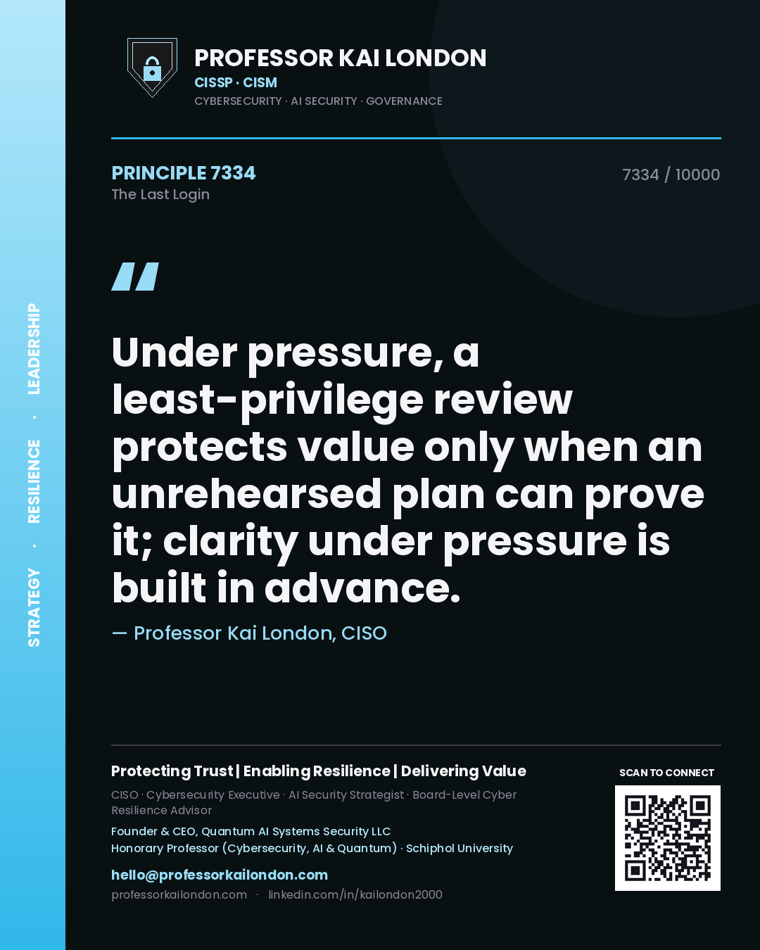 Professor Kai London principle 7334: Under pressure, a least-privilege review protects value only when an unrehearsed plan can prove it; clarity under pressure is built in advance.