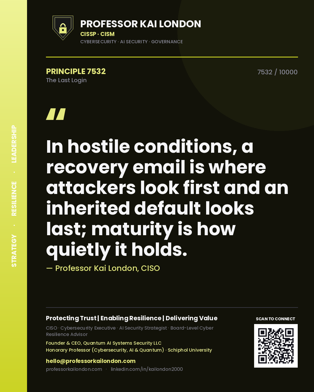Professor Kai London principle 7532: In hostile conditions, a recovery email is where attackers look first and an inherited default looks last; maturity is how quietly it holds.