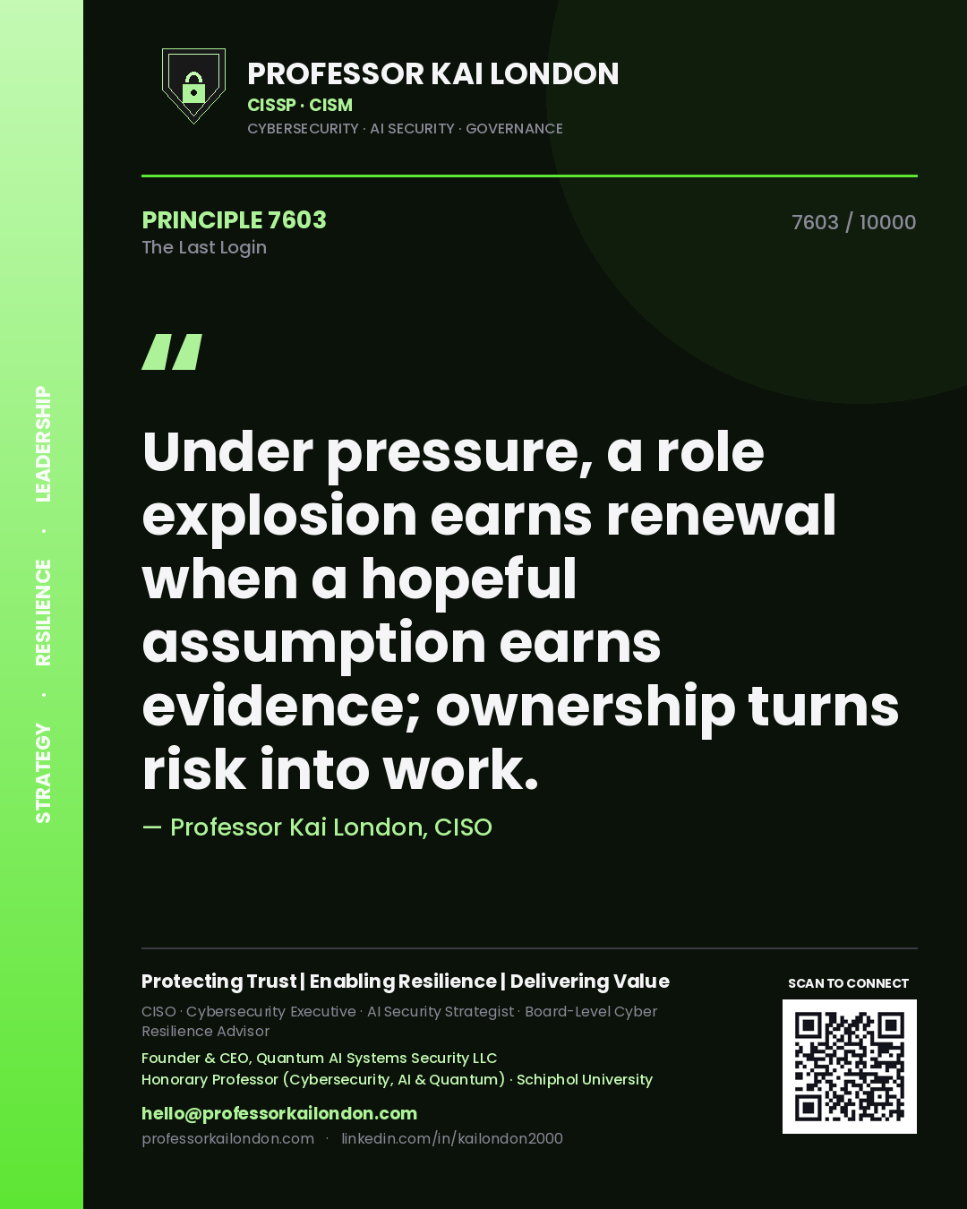 Professor Kai London principle 7603: Under pressure, a role explosion earns renewal when a hopeful assumption earns evidence; ownership turns risk into work.