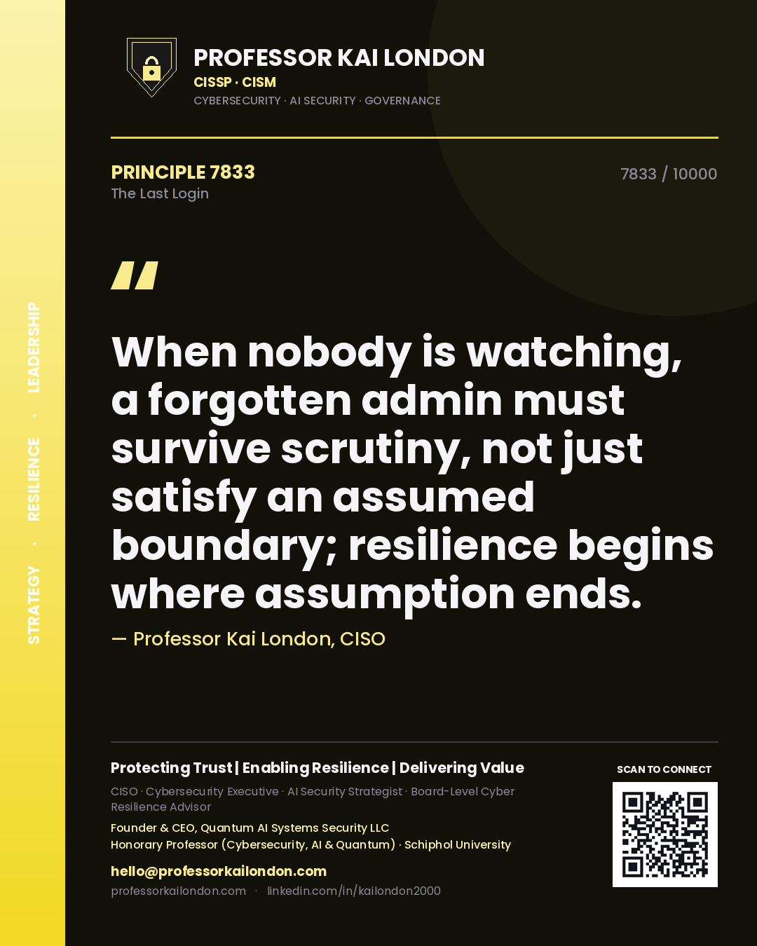 Professor Kai London principle 7833: When nobody is watching, a forgotten admin must survive scrutiny, not just satisfy an assumed boundary; resilience begins where assumption ends.