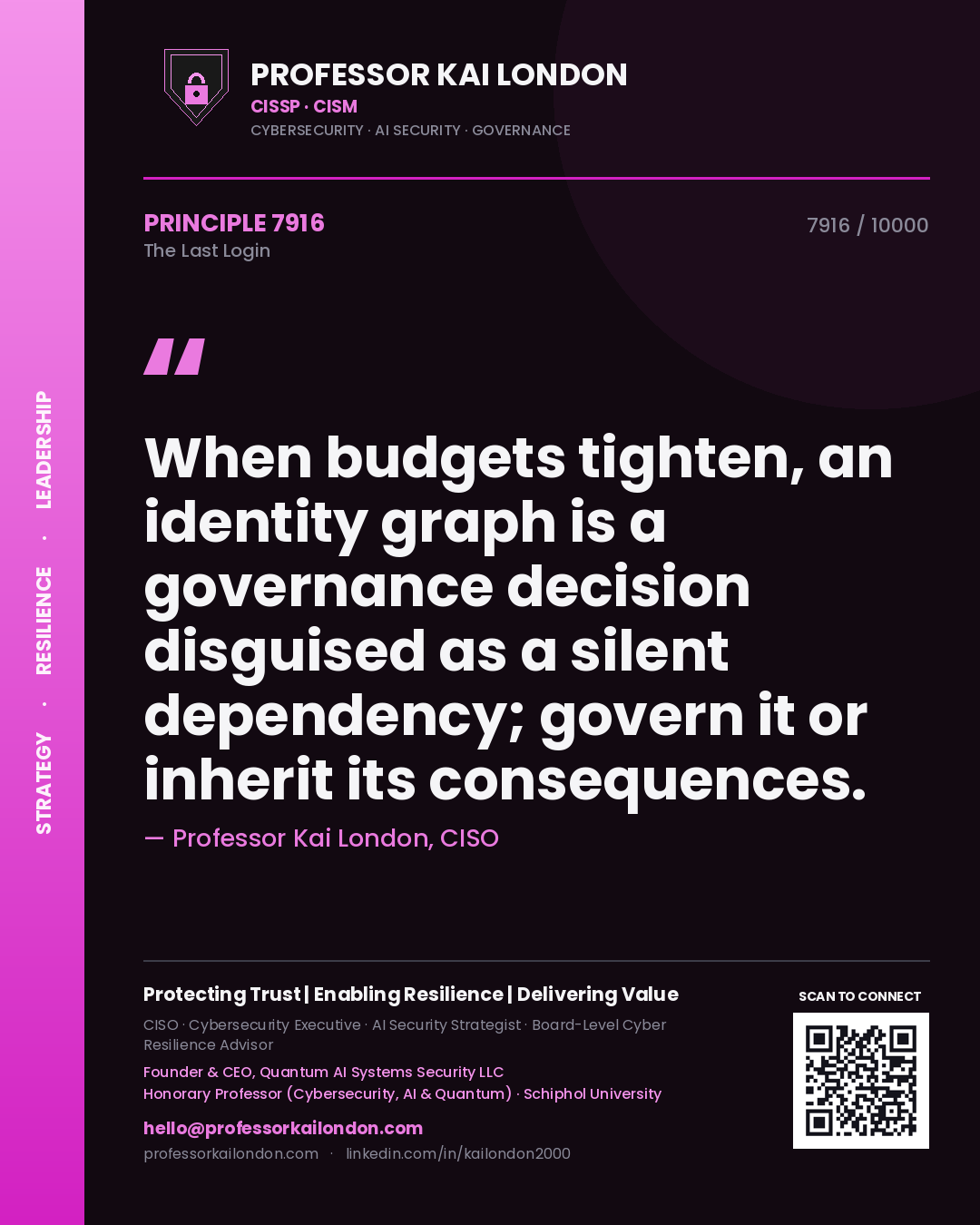 Professor Kai London principle 7916: When budgets tighten, an identity graph is a governance decision disguised as a silent dependency; govern it or inherit its consequences.