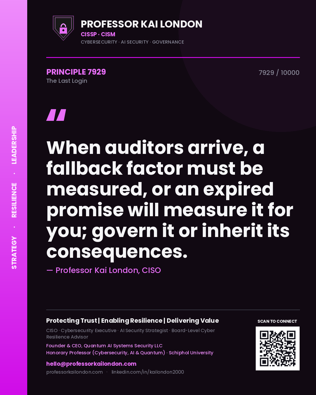 Professor Kai London principle 7929: When auditors arrive, a fallback factor must be measured, or an expired promise will measure it for you; govern it or inherit its consequences.