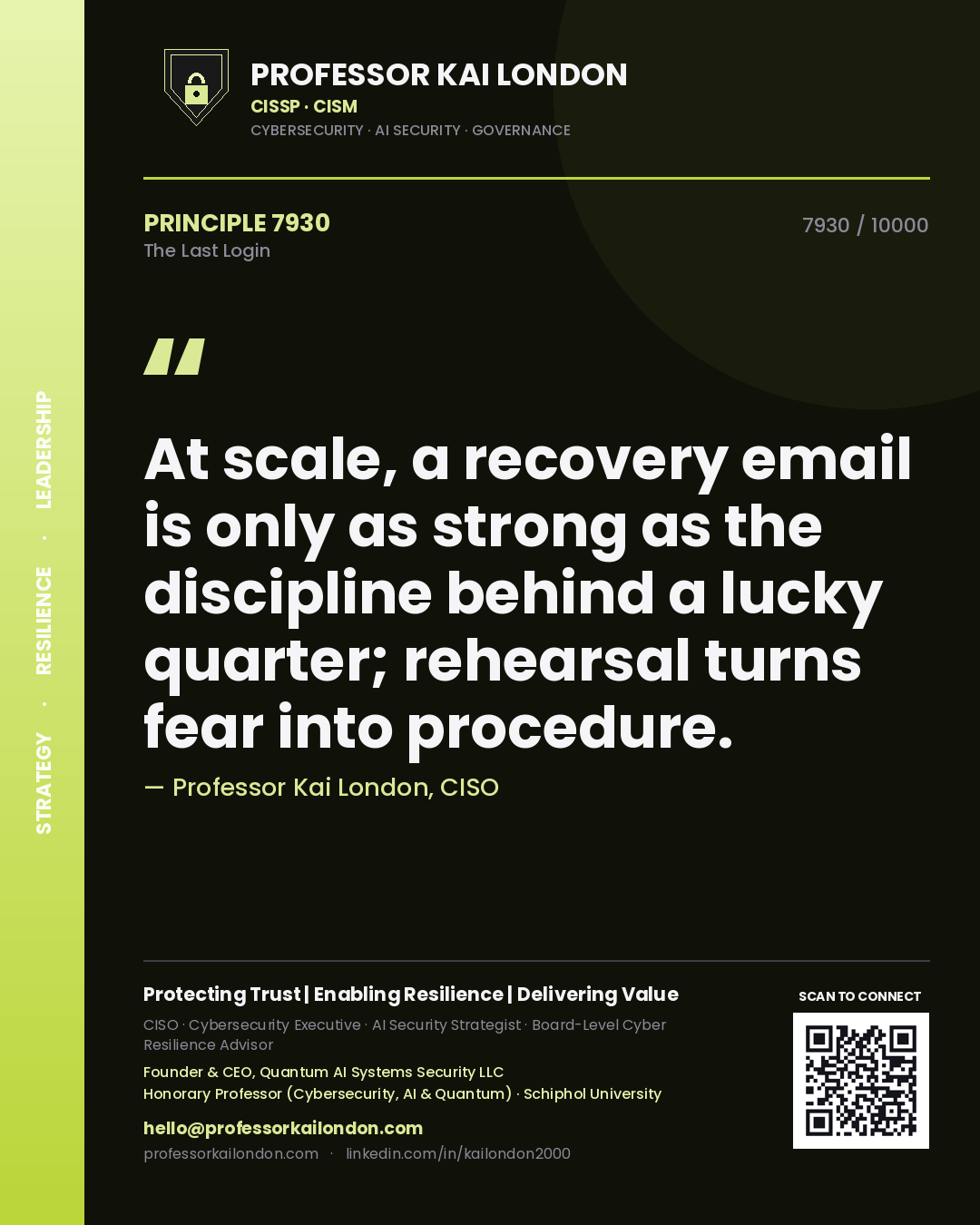 Professor Kai London principle 7930: At scale, a recovery email is only as strong as the discipline behind a lucky quarter; rehearsal turns fear into procedure.