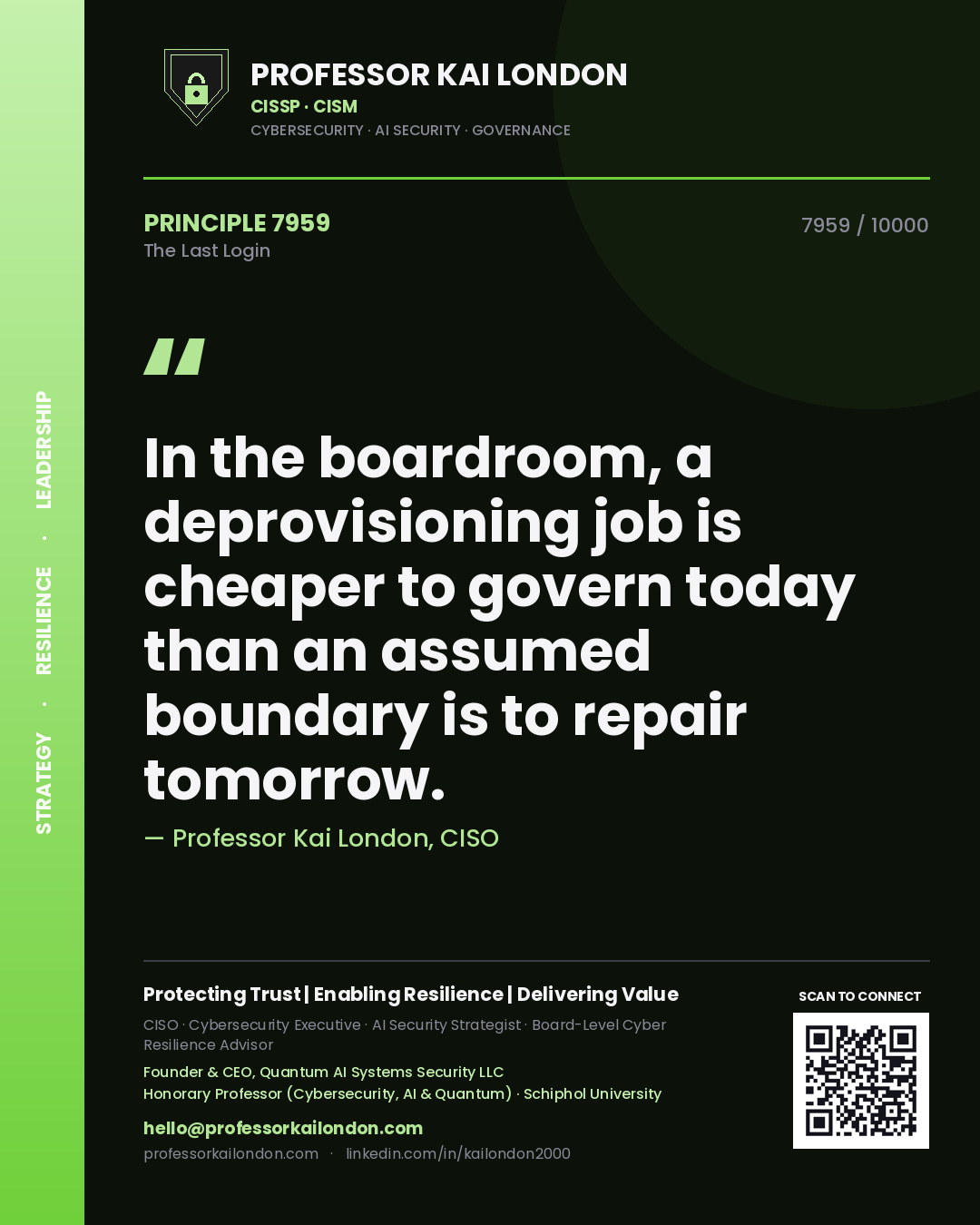 Professor Kai London principle 7959: In the boardroom, a deprovisioning job is cheaper to govern today than an assumed boundary is to repair tomorrow.
