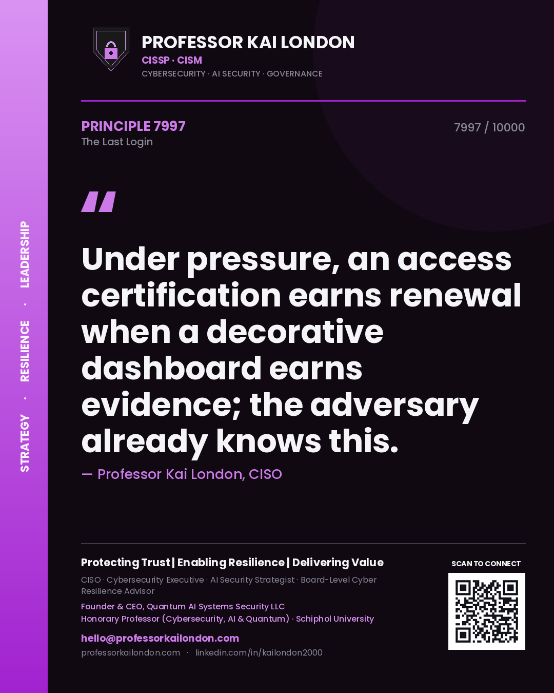 Professor Kai London principle 7997: Under pressure, an access certification earns renewal when a decorative dashboard earns evidence; the adversary already knows this.
