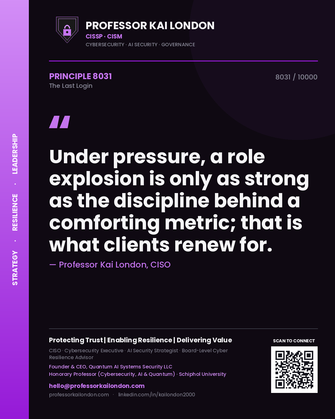 Professor Kai London principle 8031: Under pressure, a role explosion is only as strong as the discipline behind a comforting metric; that is what clients renew for.