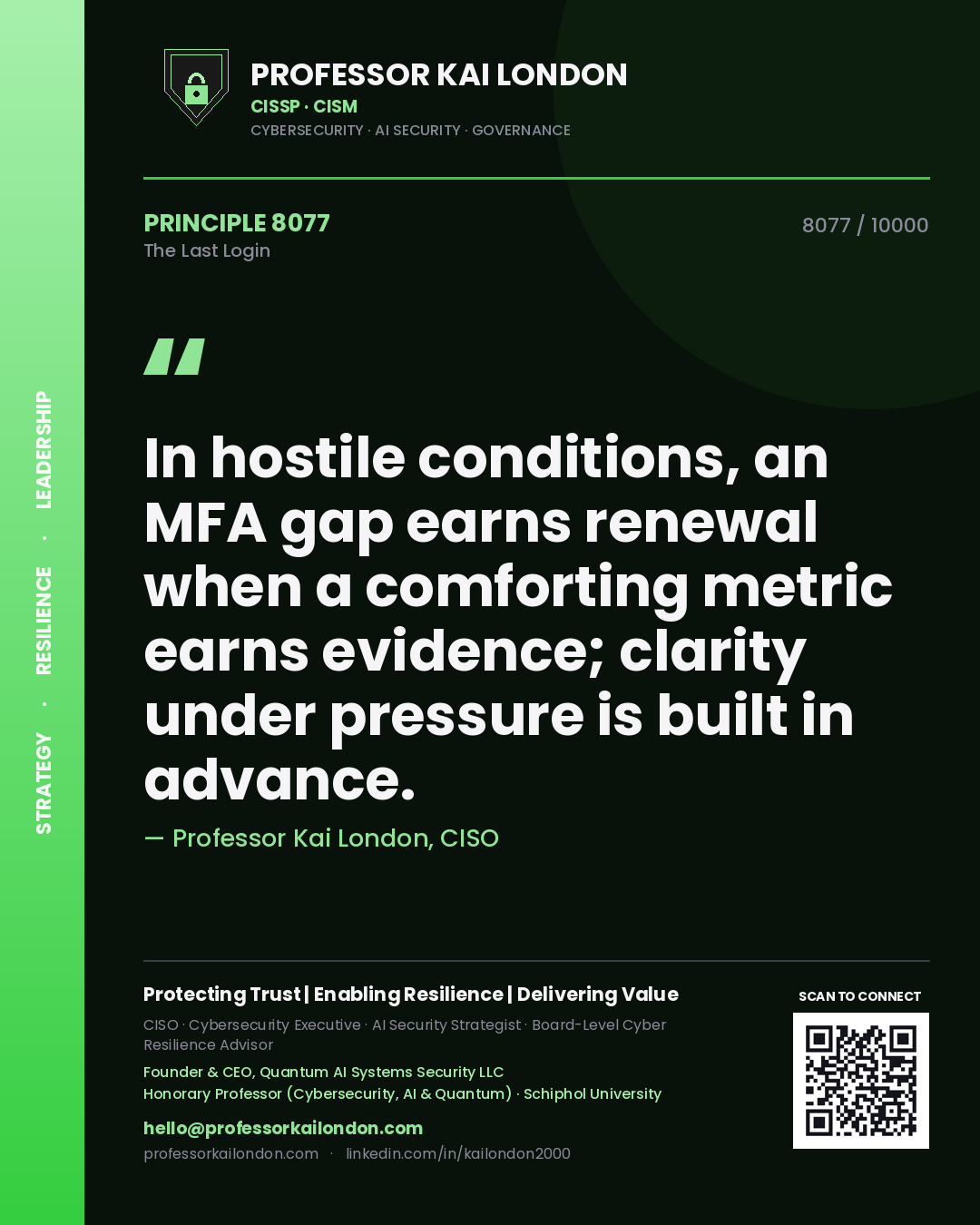 Professor Kai London principle 8077: In hostile conditions, an MFA gap earns renewal when a comforting metric earns evidence; clarity under pressure is built in advance.