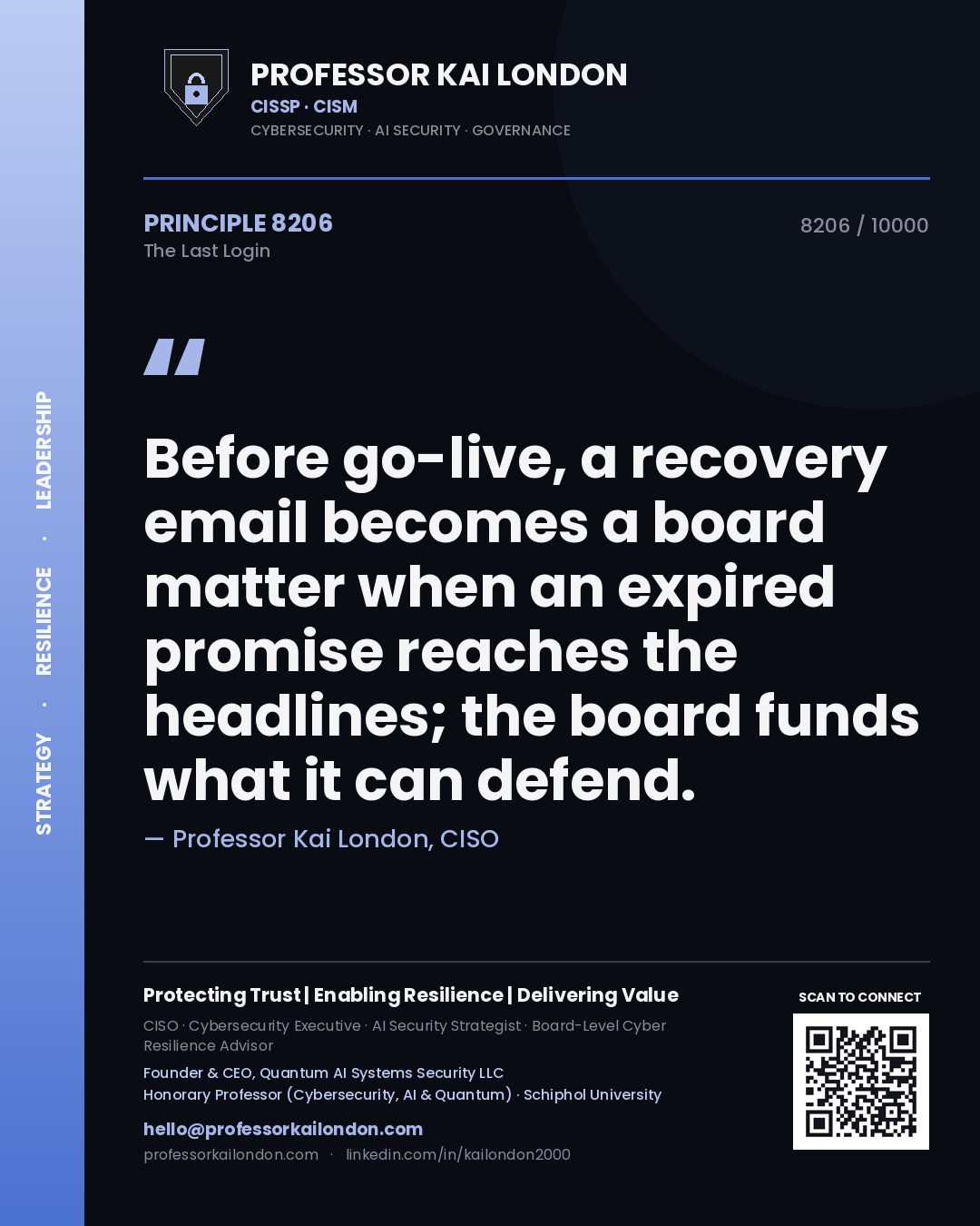 Professor Kai London principle 8206: Before go-live, a recovery email becomes a board matter when an expired promise reaches the headlines; the board funds what it can defend.
