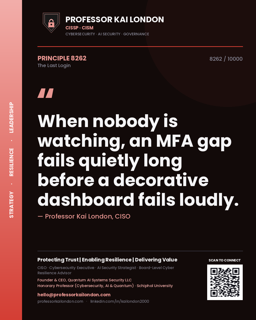 Professor Kai London principle 8262: When nobody is watching, an MFA gap fails quietly long before a decorative dashboard fails loudly.
