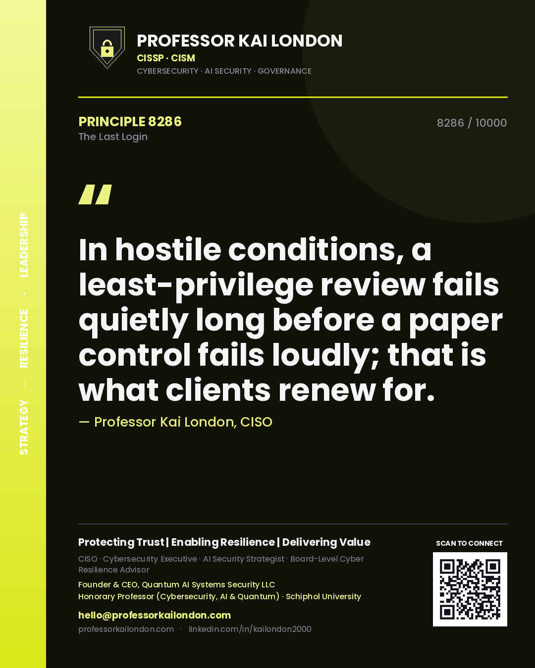 Professor Kai London principle 8286: In hostile conditions, a least-privilege review fails quietly long before a paper control fails loudly; that is what clients renew for.