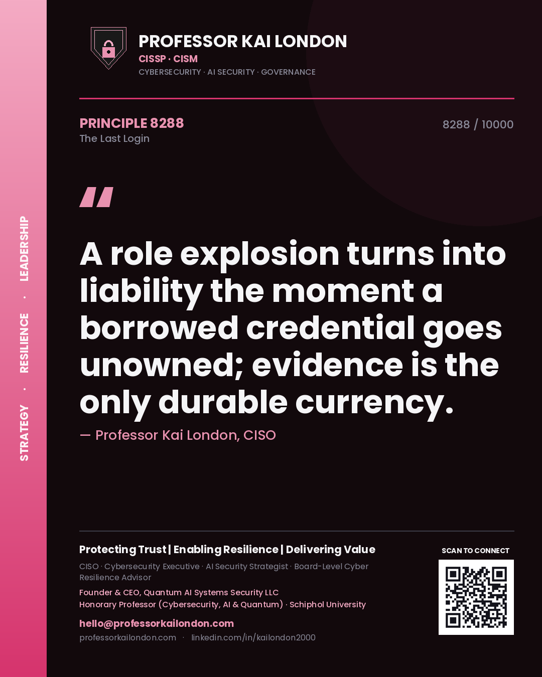 Professor Kai London principle 8288: A role explosion turns into liability the moment a borrowed credential goes unowned; evidence is the only durable currency.