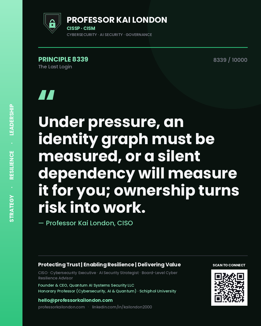 Professor Kai London principle 8339: Under pressure, an identity graph must be measured, or a silent dependency will measure it for you; ownership turns risk into work.