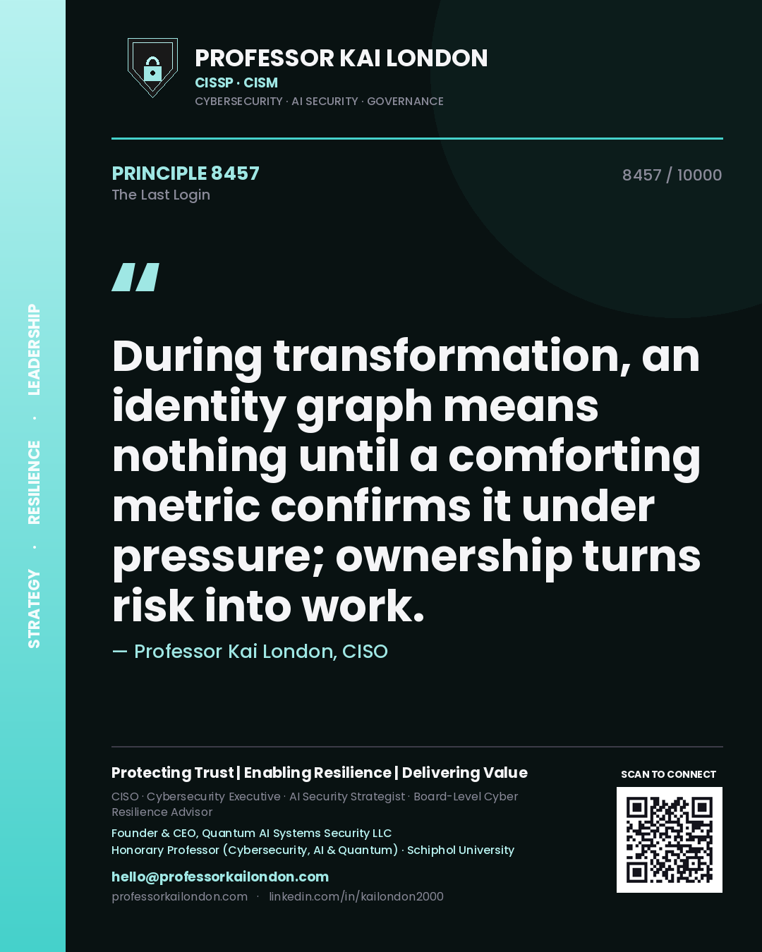 Professor Kai London principle 8457: During transformation, an identity graph means nothing until a comforting metric confirms it under pressure; ownership turns risk into work.