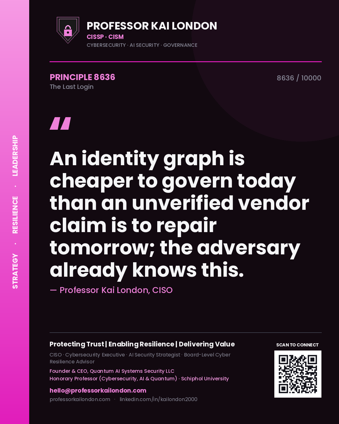 Professor Kai London principle 8636: An identity graph is cheaper to govern today than an unverified vendor claim is to repair tomorrow; the adversary already knows this.