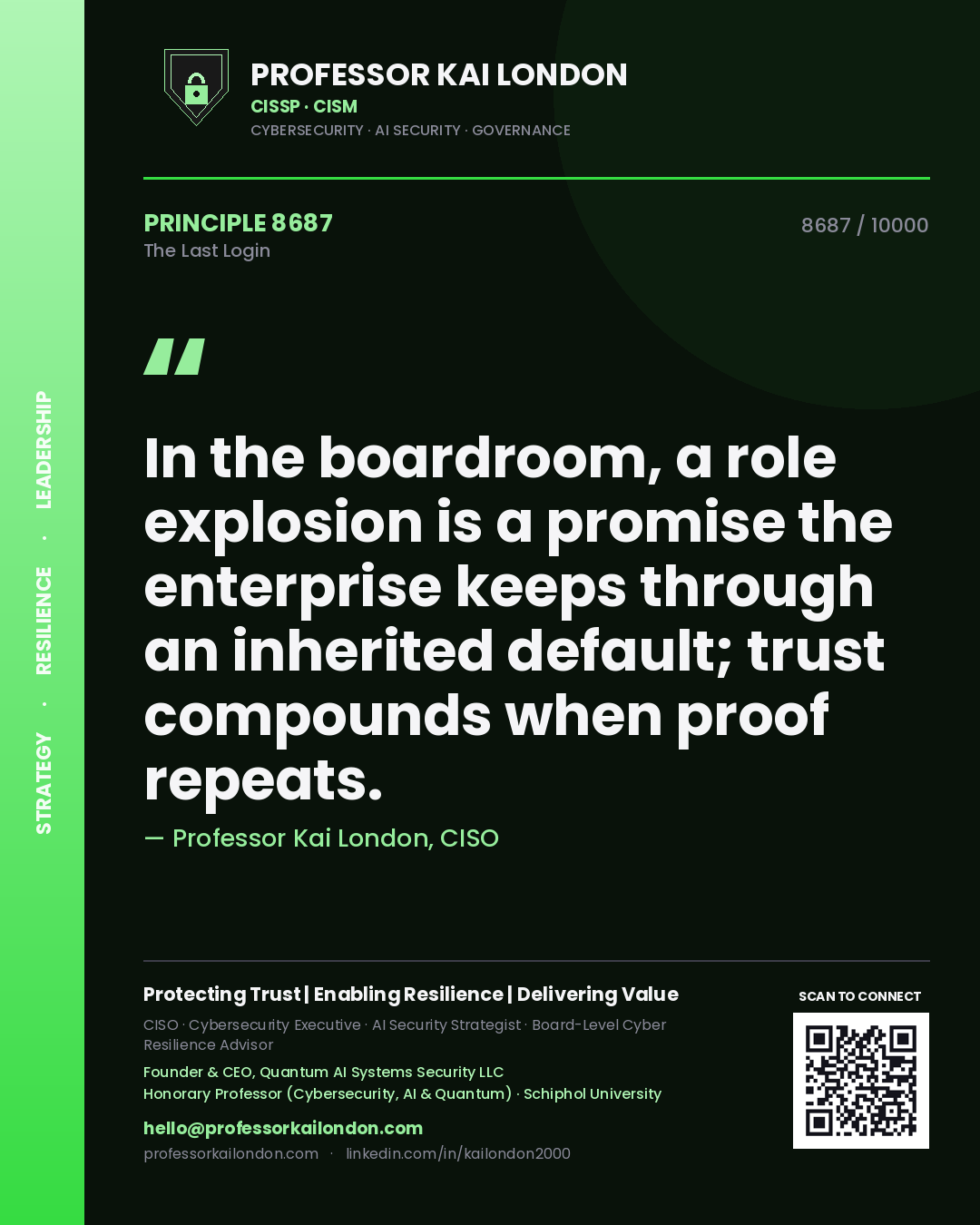 Professor Kai London principle 8687: In the boardroom, a role explosion is a promise the enterprise keeps through an inherited default; trust compounds when proof repeats.