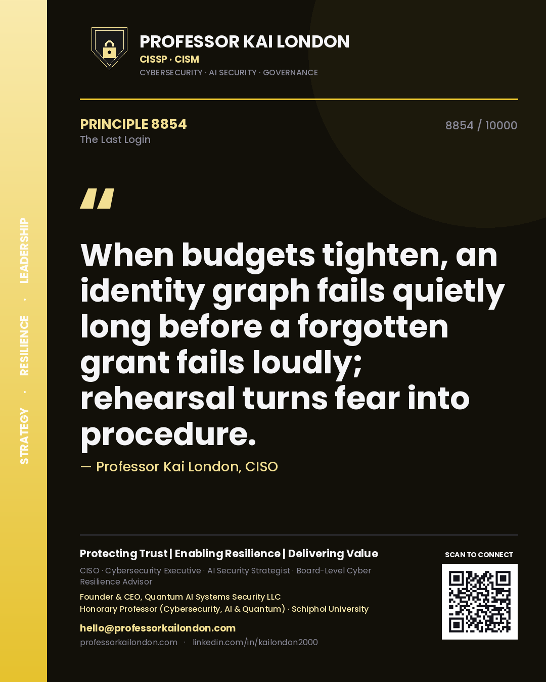Professor Kai London principle 8854: When budgets tighten, an identity graph fails quietly long before a forgotten grant fails loudly; rehearsal turns fear into procedure.