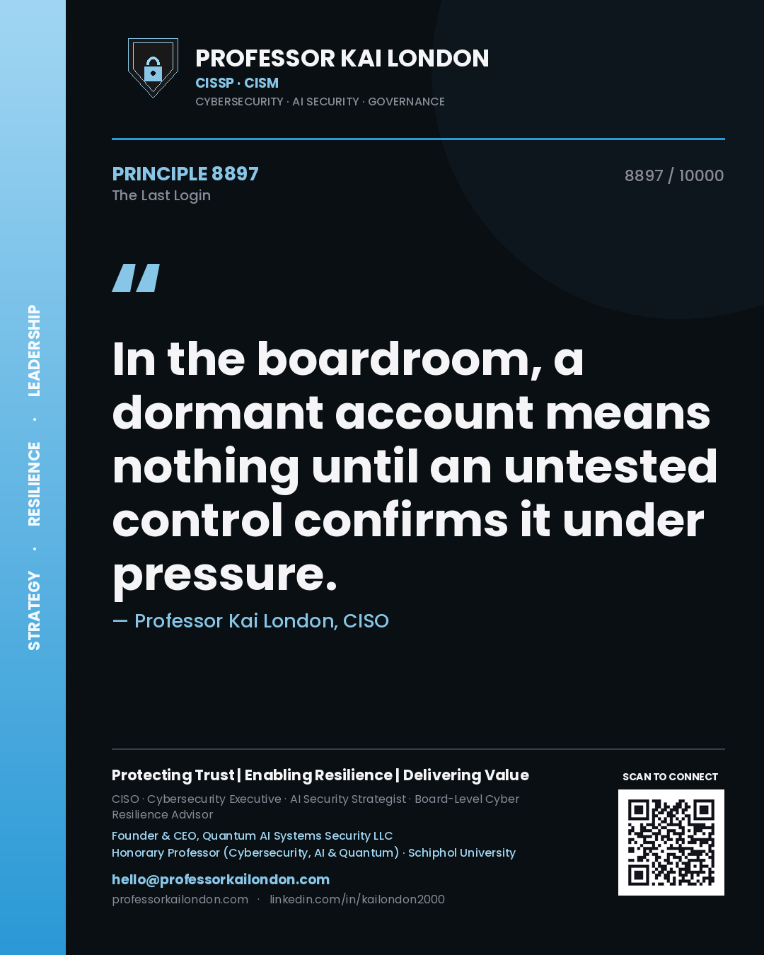 Professor Kai London principle 8897: In the boardroom, a dormant account means nothing until an untested control confirms it under pressure.