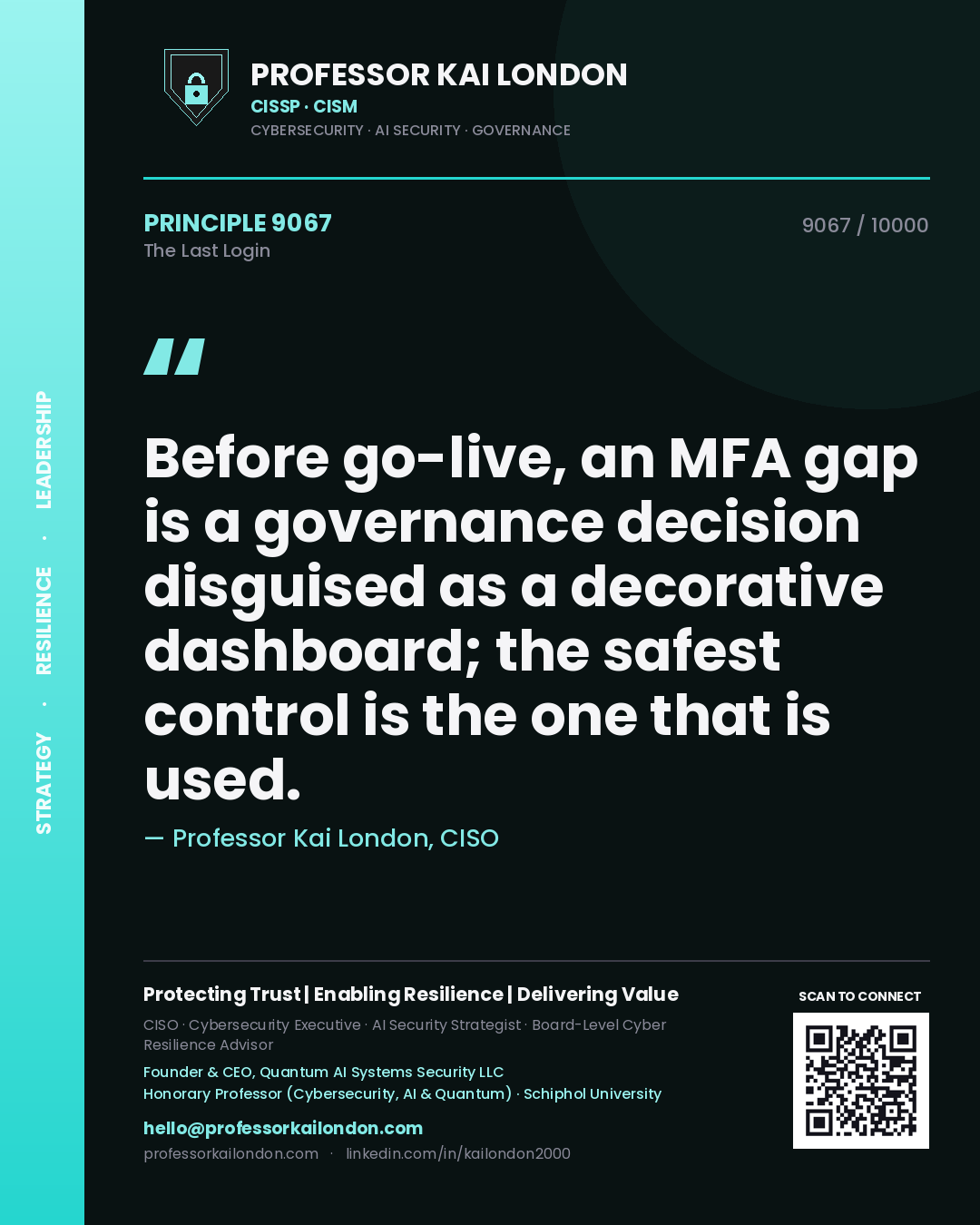 Professor Kai London principle 9067: Before go-live, an MFA gap is a governance decision disguised as a decorative dashboard; the safest control is the one that is used.