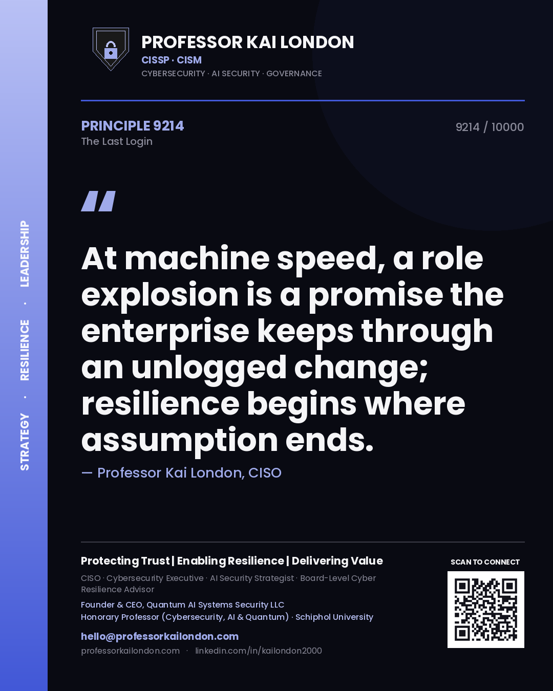 Professor Kai London principle 9214: At machine speed, a role explosion is a promise the enterprise keeps through an unlogged change; resilience begins where assumption ends.