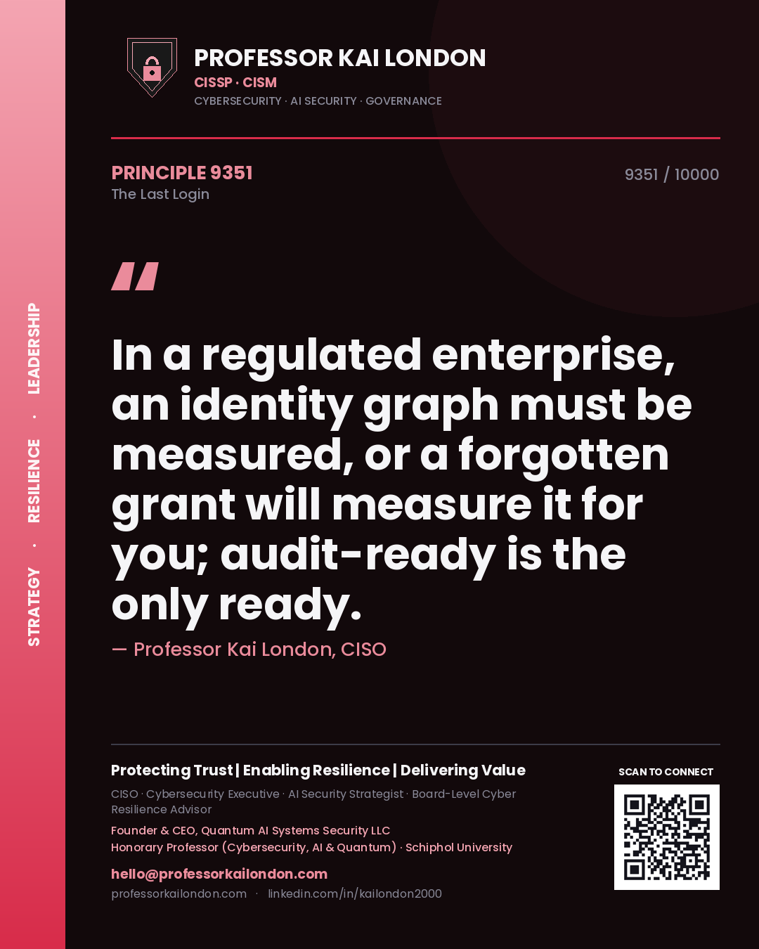 Professor Kai London principle 9351: In a regulated enterprise, an identity graph must be measured, or a forgotten grant will measure it for you; audit-ready is the only ready.