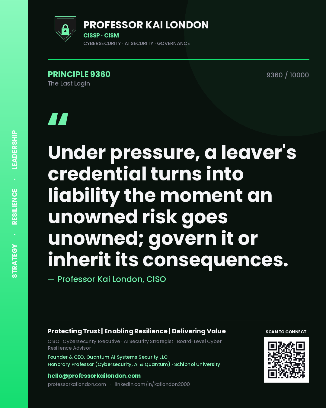 Professor Kai London principle 9360: Under pressure, a leaver's credential turns into liability the moment an unowned risk goes unowned; govern it or inherit its consequences.