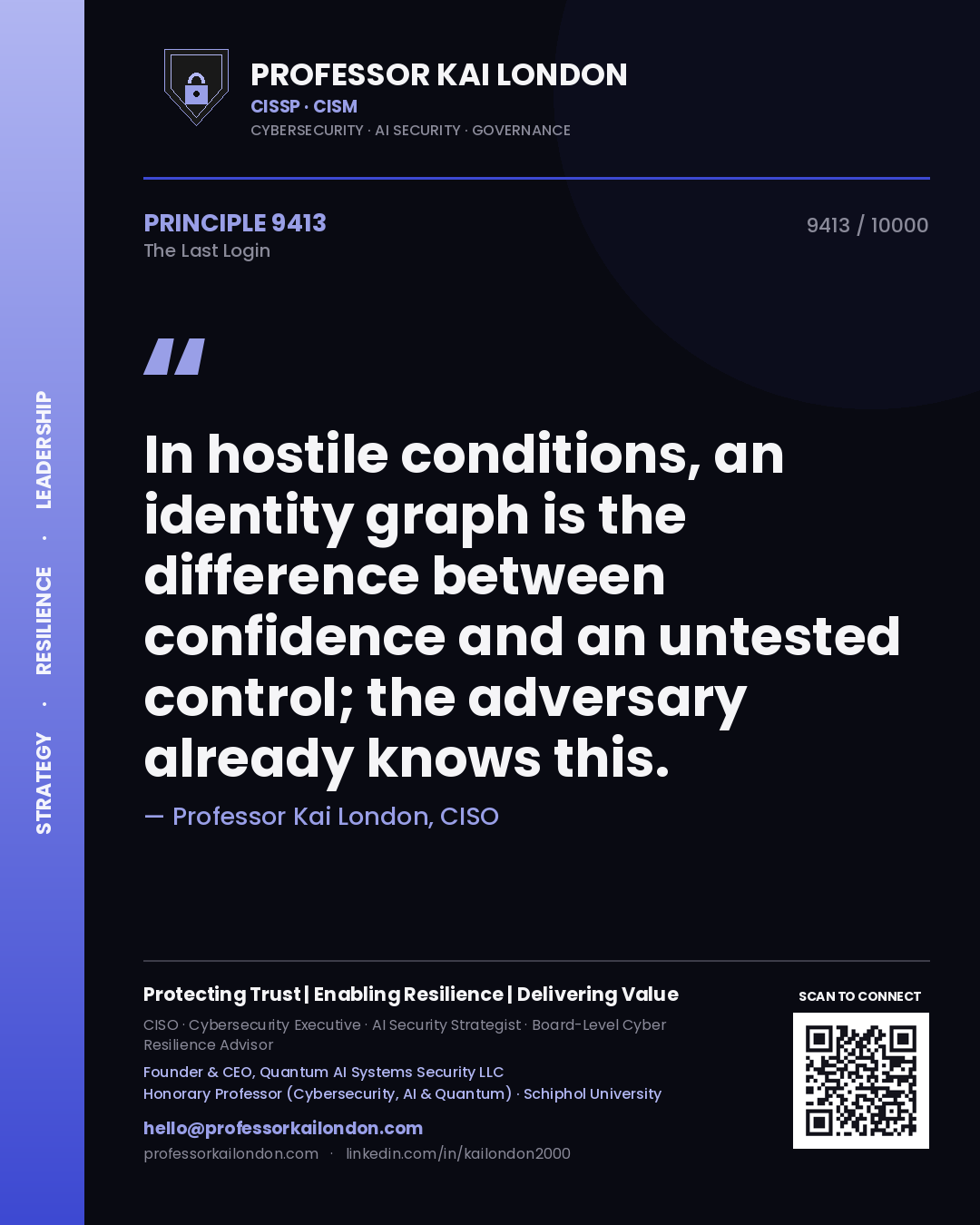 Professor Kai London principle 9413: In hostile conditions, an identity graph is the difference between confidence and an untested control; the adversary already knows this.